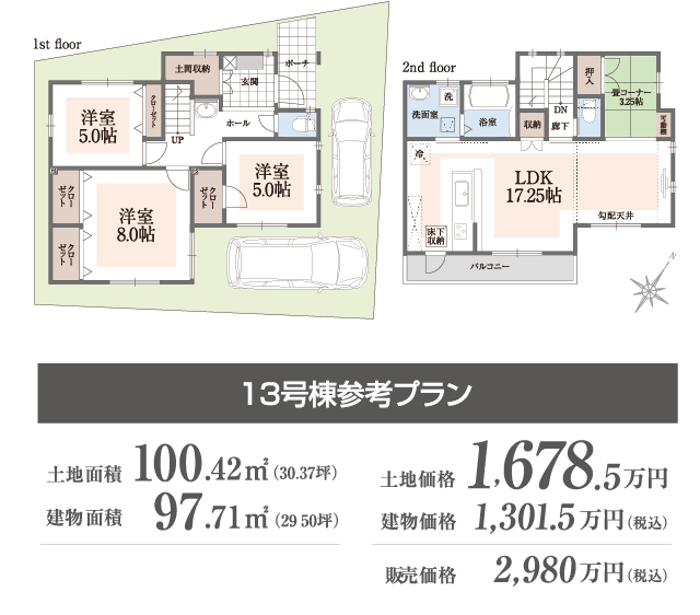 参考プラン