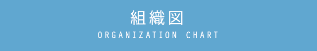 組織図